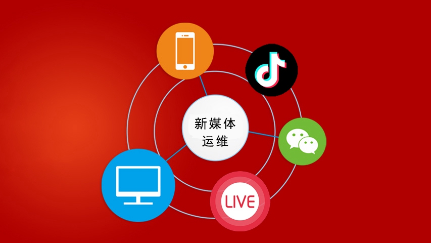 新媒體運營(yíng)